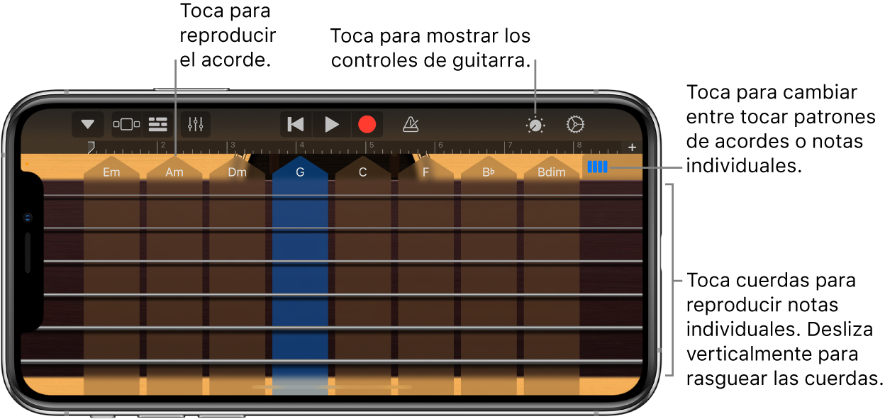 Instrumento táctil Guitarra