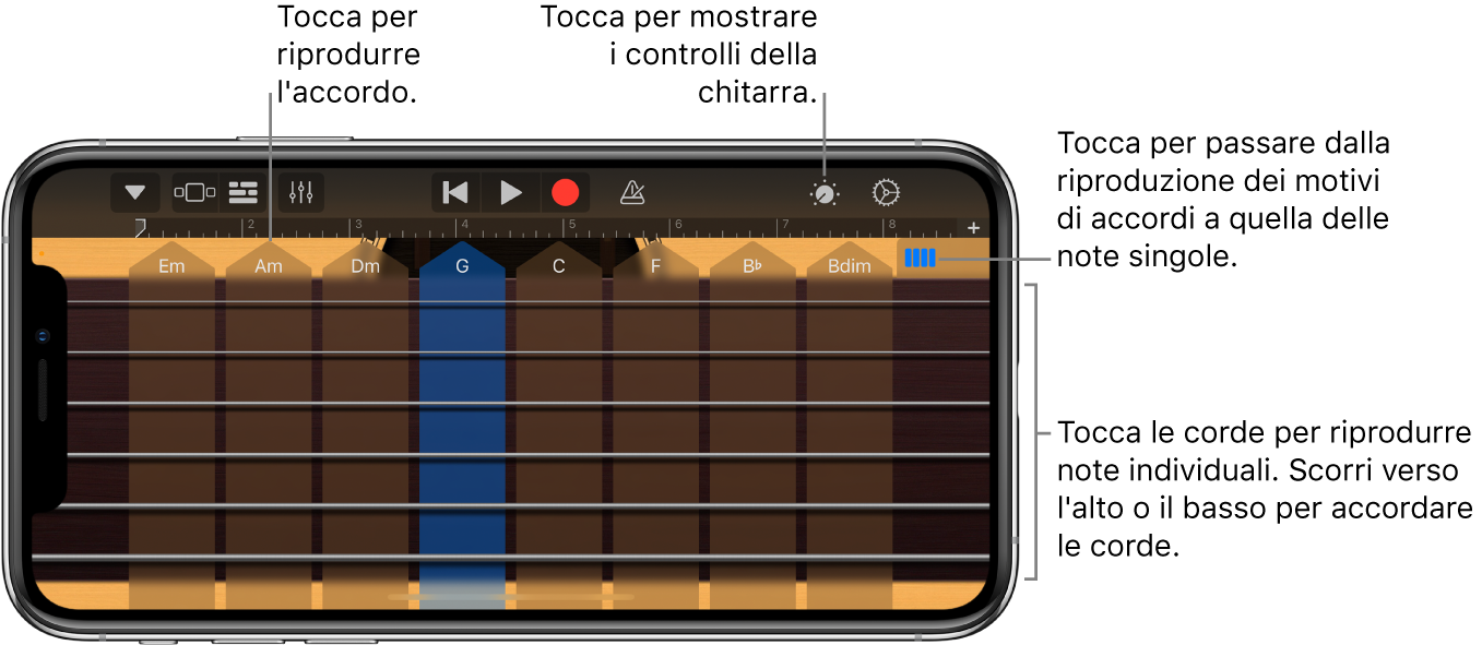 Strumento Touch Chitarra