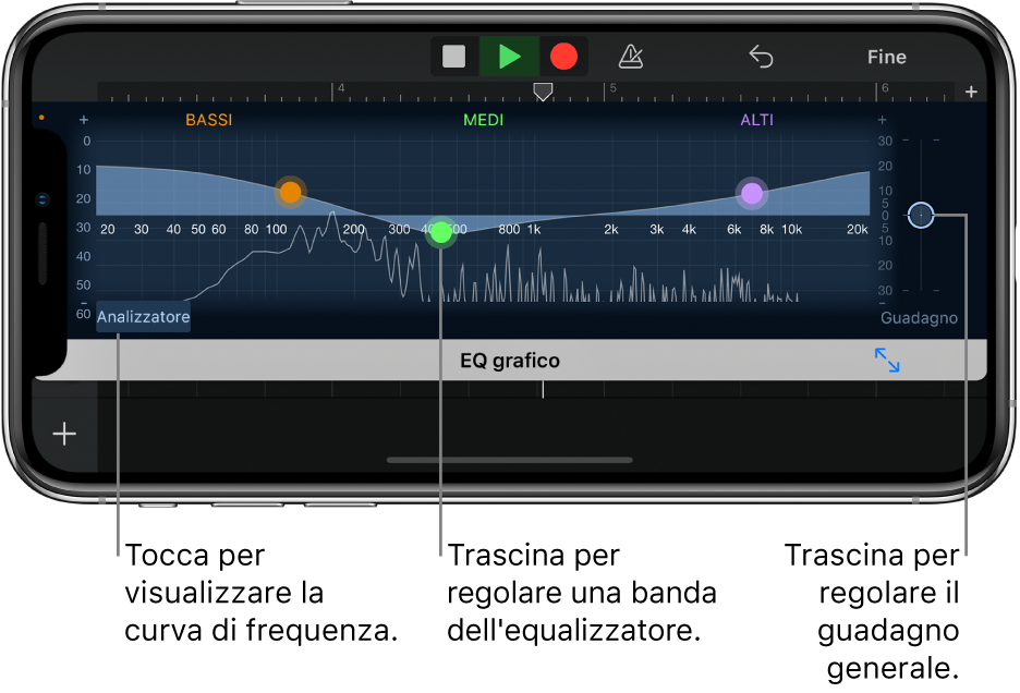 Equalizzatore grafico