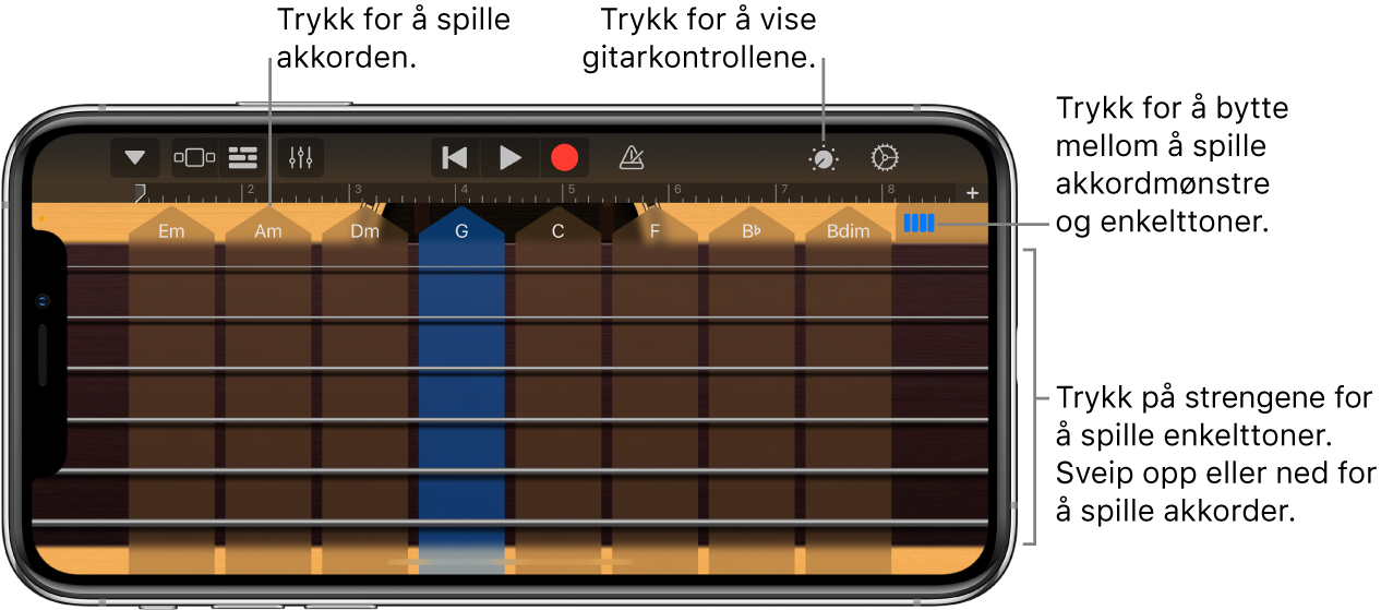 Touch-instrumentet Gitar