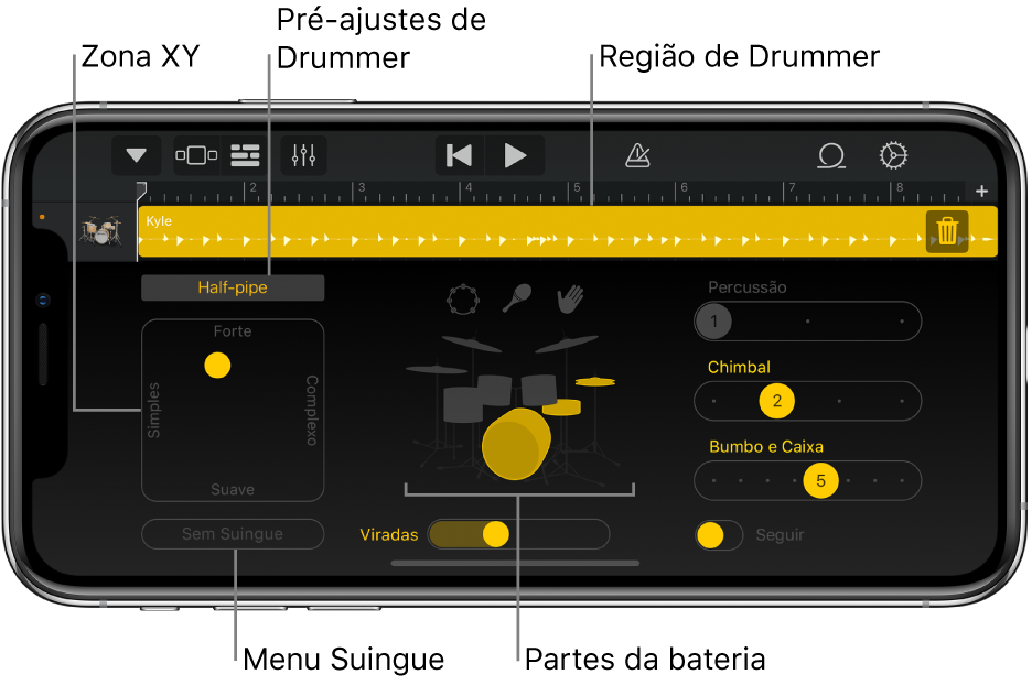 Drummer com explicações sobre as principais áreas da interface.