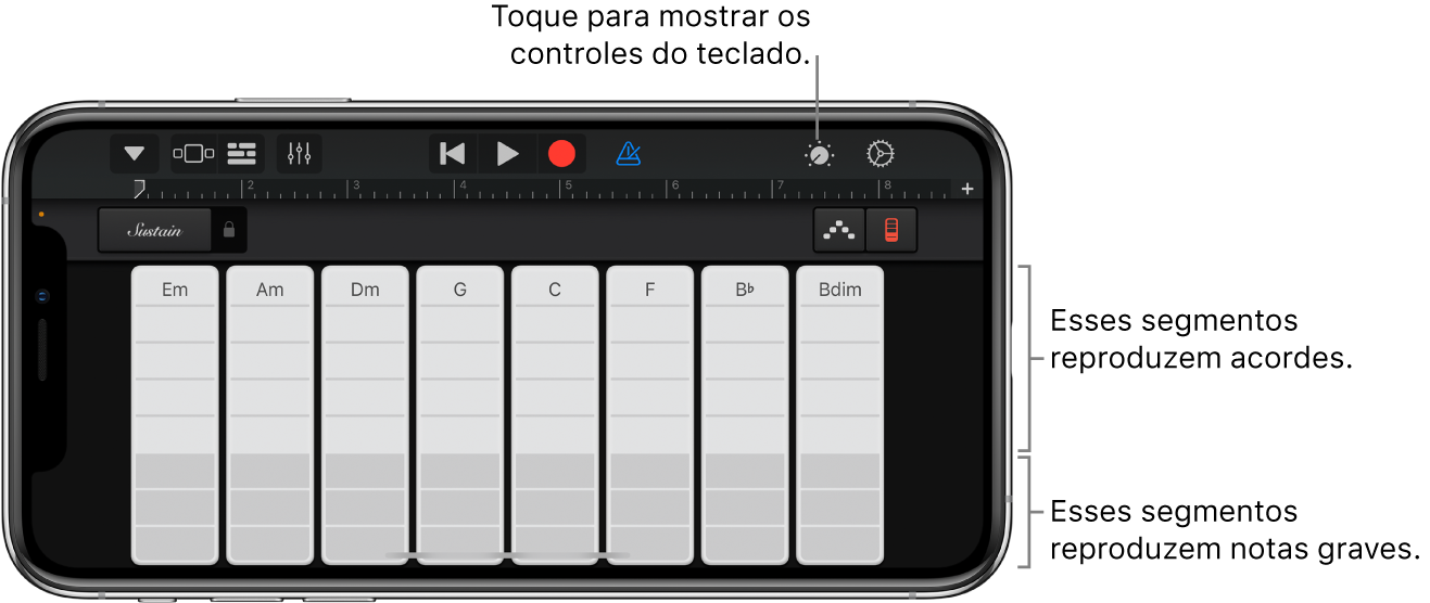 Barras de acordes do teclado