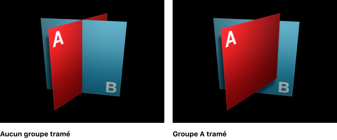 Canevas affichant les groupes 3D avant et après le tramage