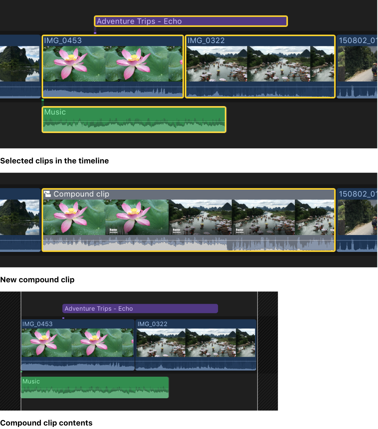 A compound clip created from clips selected in the timeline