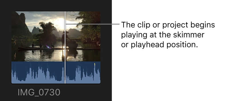 El cursor de reproducción colocado en un clip que muestra el punto inicial de la reproducción
