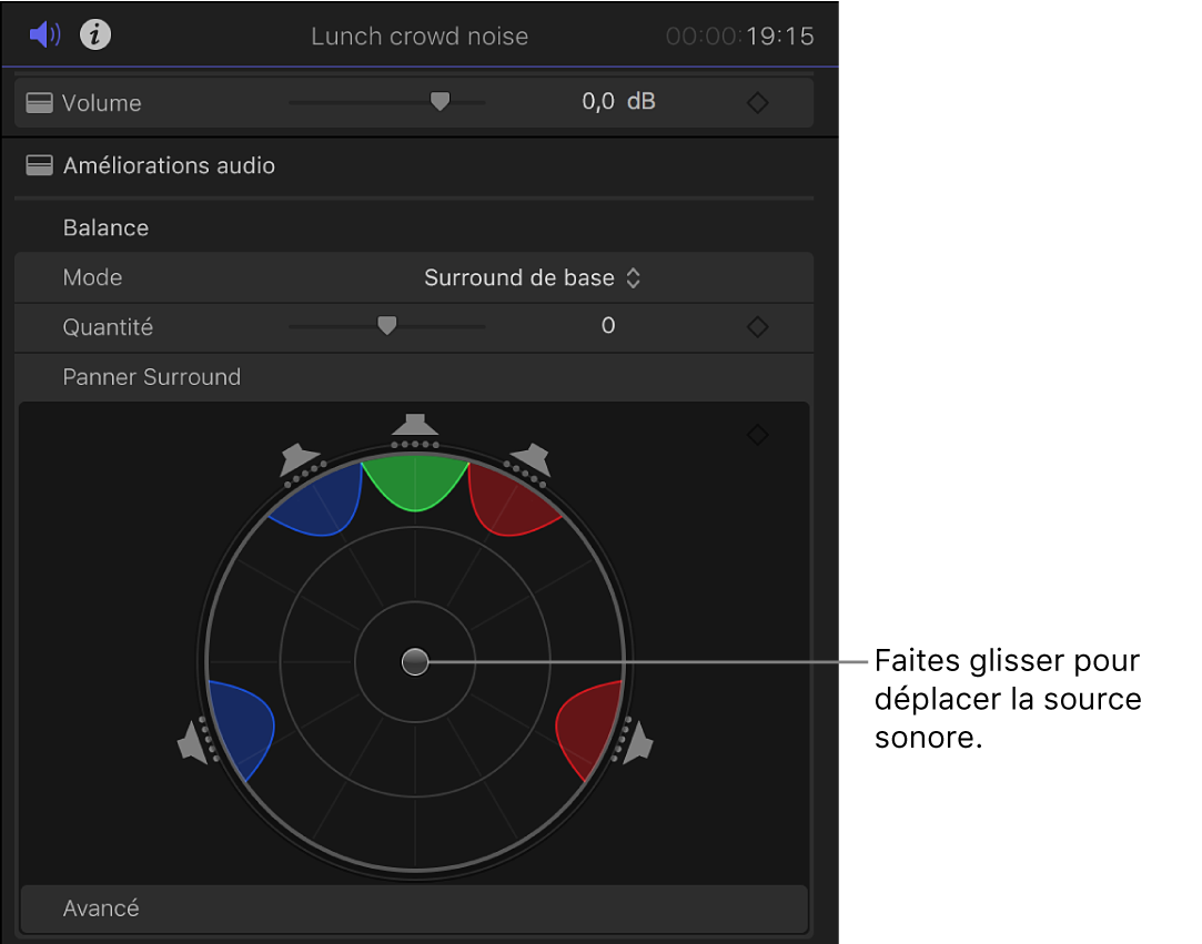 Commandes du panner Surround dans la section Volume et balance de l’inspecteur audio