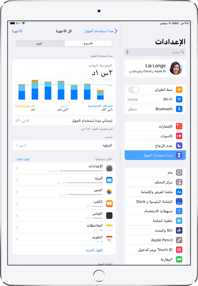 تقرير أسبوعي لمدة استخدام الجهاز يعرض مقدار الوقت الإجمالي المنقضي في استخدام التطبيقات، حسب الفئة وحسب التطبيق.