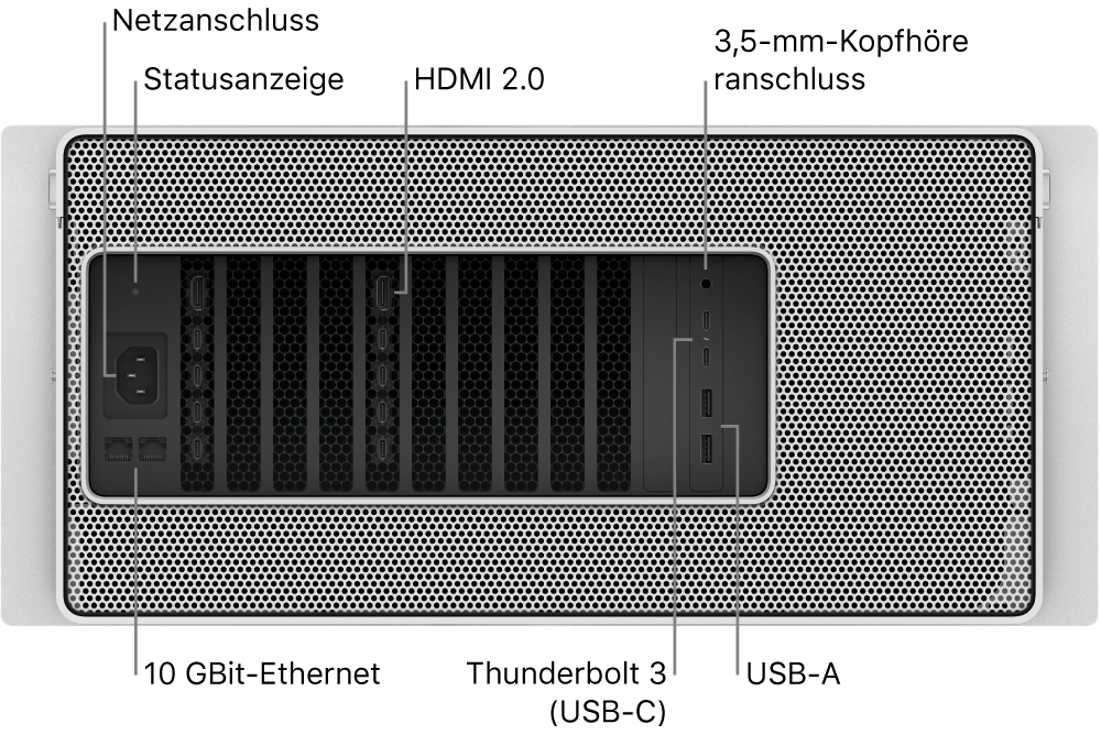 Die Rückseite des Mac Pro mit einem Netzanschluss, einer Statusanzeige, zwei HDMI 2.0-Anschlüssen, einem 3,5-mm-Kopfhöreranschluss, zwei 10-Gigabit-Ethernetanschlüssen, zwei Thunderbolt 3-Anschlüssen (USB-C) und zwei USB-Anschlüssen.