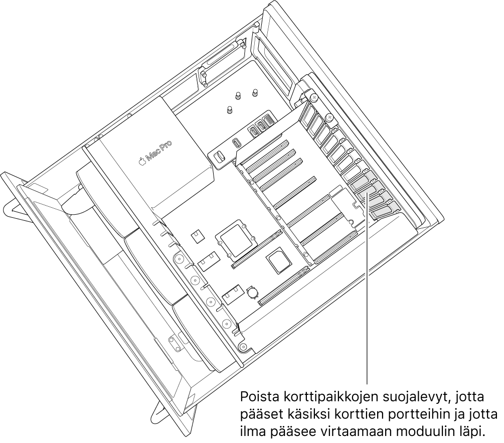 Poista kaikki tarvittavat paikkojen suojat, jotta portteihin päästään käsiksi ja ilma pääsee virtaamaan vapaasti.