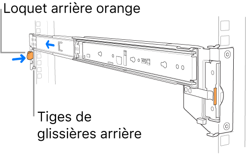 Une glissière illustrant l’emplacement des tiges du rail et du loquet placés à l’arrière.