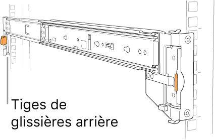 Une glissière illustrant l’emplacement des tiges du rail arrière.