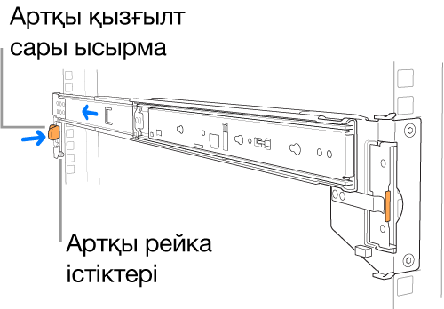 Артқы рейка істіктері мен ысырманың орнын көрсетіп тұрған рейка жинағы.