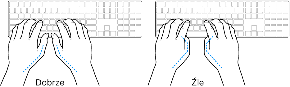 Dłonie umieszczone nad klawiaturą; ilustracja pokazuje prawidłowe i nieprawidłowe ustawienie kciuków.