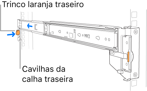 Uma calha de montagem a ilustrar o local das cavilhas da calha traseira e o trinco.