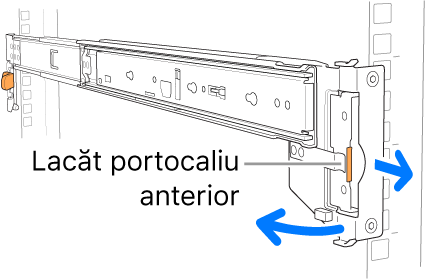 Ansamblu de șine ilustrând amplasarea lacătului anterior.