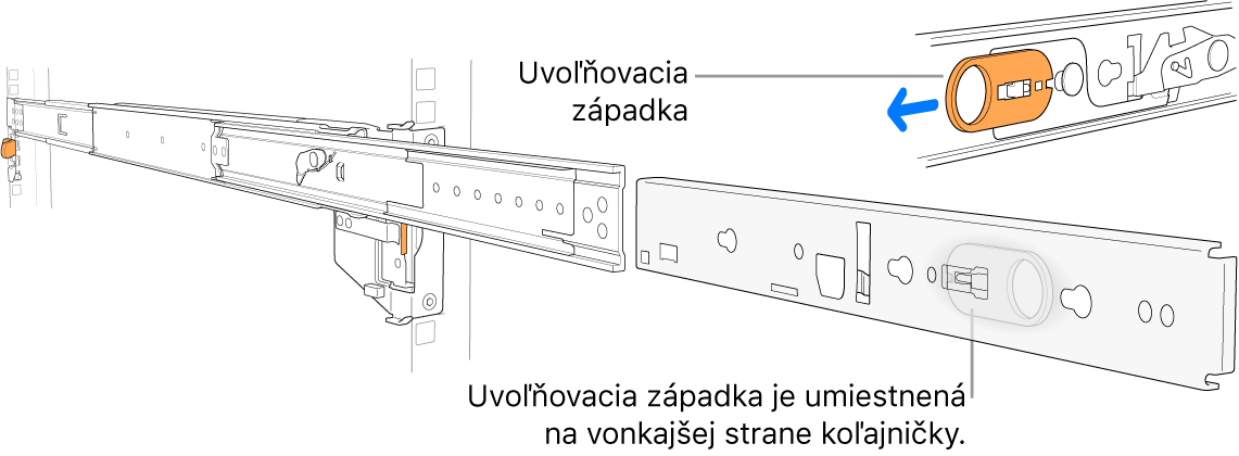 Rozšírená zostava koľajničiek so zvýraznenou uvoľňovacou západkou.