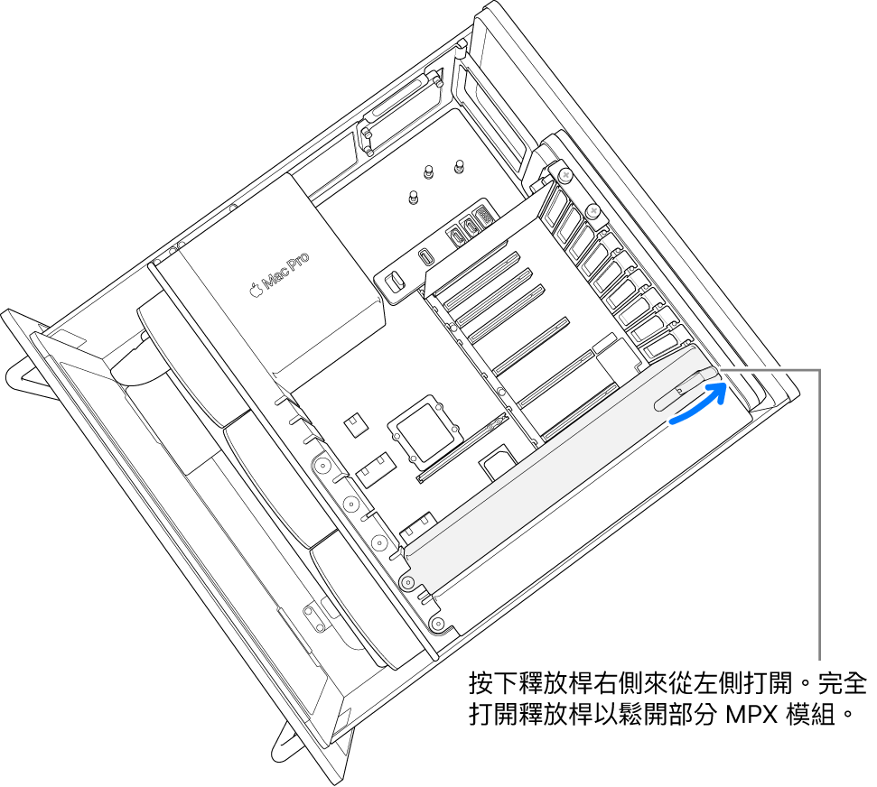 打開釋放桿以脫離現有模組。