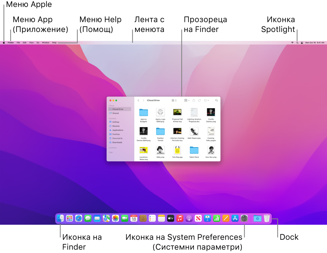 Екран на Mac, който показва меню Apple, менюто за приложения, работната площ, менюто Help (Помощ), прозорец на Finder, лентата с менюта, иконката на Spotlight, иконката на Finder, иконката на Системни параметри и лентата Dock.