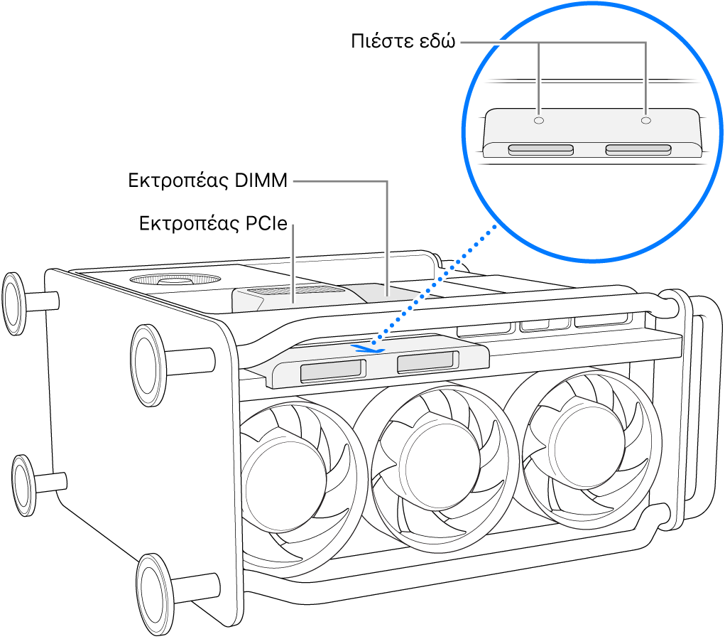 Η πλευρική όψη του Mac Pro όπου φαίνονται ο εκτροπέας DIMM, ο εκτροπέας PCIe και το κάλυμμα SSD.