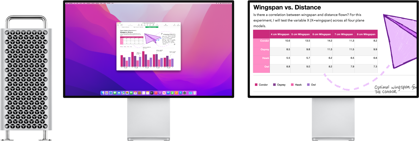 Zoom Display is active on the secondary display, while the screen size stays fixed on the left display.