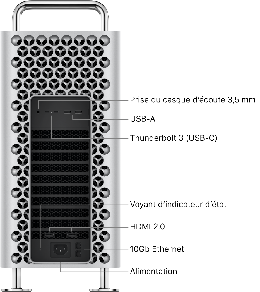 Vue latérale d’un Mac Pro montrant la prise casque de 3,5 mm, deux ports USB-A, deux ports Thunderbolt 3 (USB-C), un voyant d’état, deux ports HDMI 2.0, deux ports 10 Gigabit Ethernet et le port d’alimentation.