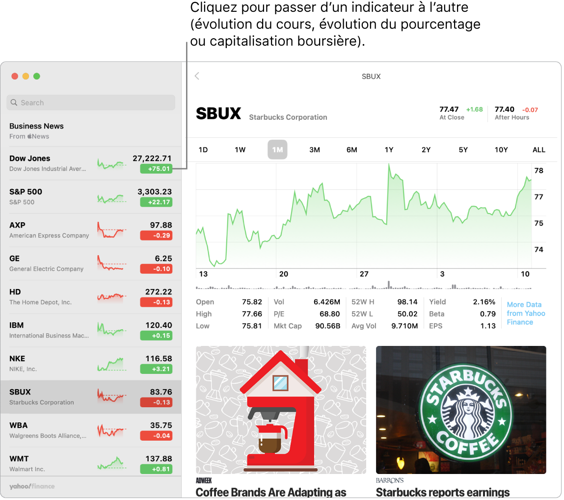 Un écran de Bourse affichant des informations et des articles à propos de l’action sélectionnée.