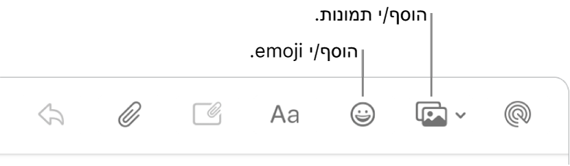 חלון של כתיבת הודעה המציג את כפתורי התמונות והאמוג׳י.
