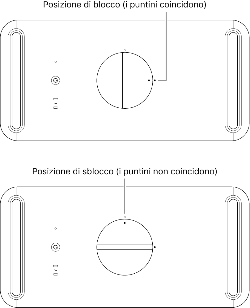 La parte superiore della custodia del computer che mostra il fermo nelle posizioni di blocco e sblocco.