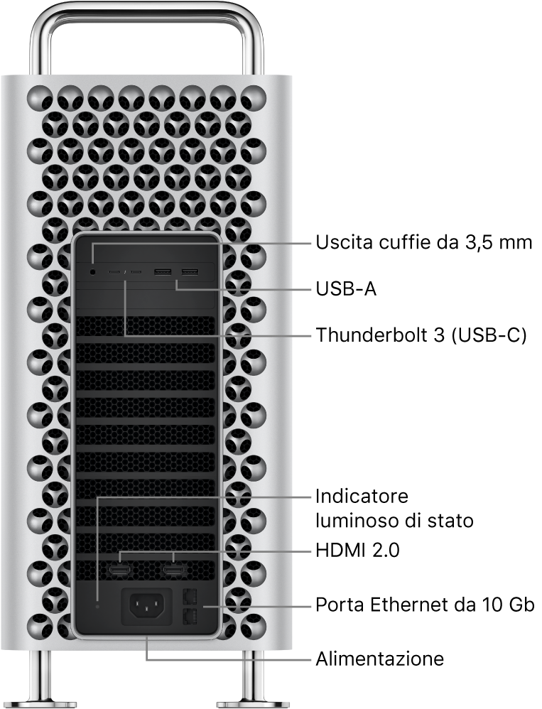 Vista laterale di Mac Pro che mostra il jack per le cuffie da 3,5 mm, due porte USB-A, due porte Thunderbolt 3 (USB-C), un indicatore luminoso di stato, due porte HDMI 2.0, due porte Ethernet a 10 Gbit e la porta di alimentazione.