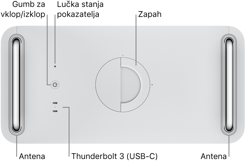 Zgornji del računalnika Mac Pro s prikazom napajalnega gumba, indikatorske lučke sistema, zapaha, antene in dveh vhodov Thunderbolt 3 (USB-C).