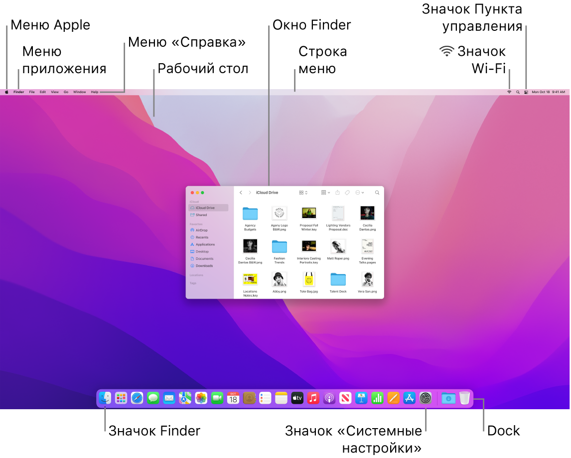 Экран компьютера Mac. Показаны меню Apple, меню приложения, меню «Справка», рабочий стол, строка меню, окно Finder, значок Wi-Fi, значок Пункта управления, значок Finder, значок Системных настроек и панель Dock.