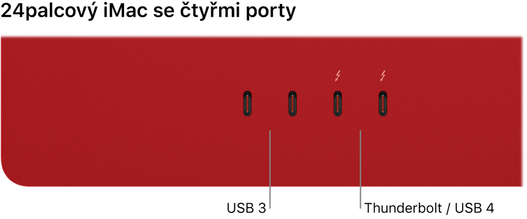 iMac se dvěma porty Thunderbolt 3 (USB‑C) na levé straně a dvěma porty Thunderbolt / USB 4 na pravé straně