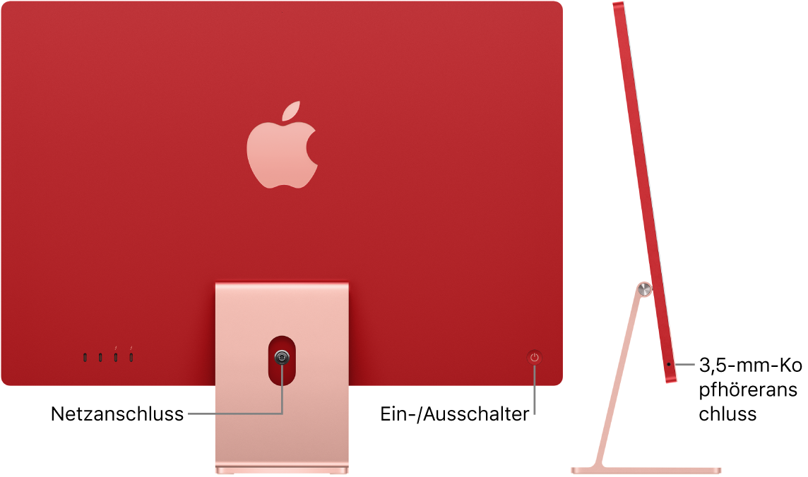 Rückansicht des iMac mit Netzanschluss und Ein-/Ausschalter. Daneben ist eine Seitenansicht mit dem Kopfhöreranschluss.