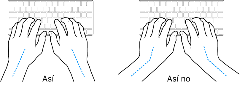 Manos colocadas sobre un teclado que muestran una alineación correcta e incorrecta de la muñeca y la mano.