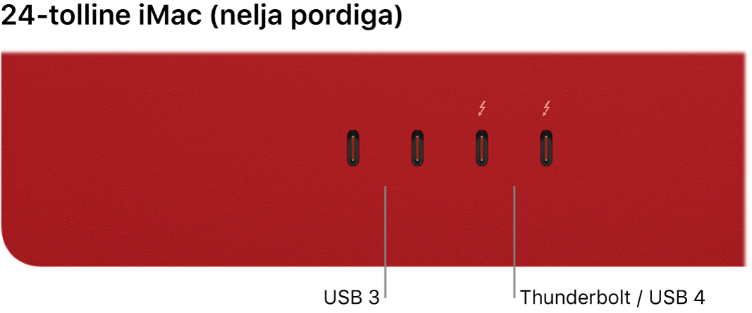 iMac, millel on kaks Thunderbolt 3 (USB-C) porti vasakul ja kaks Thunderbolt- / USB 4-porti paremal.