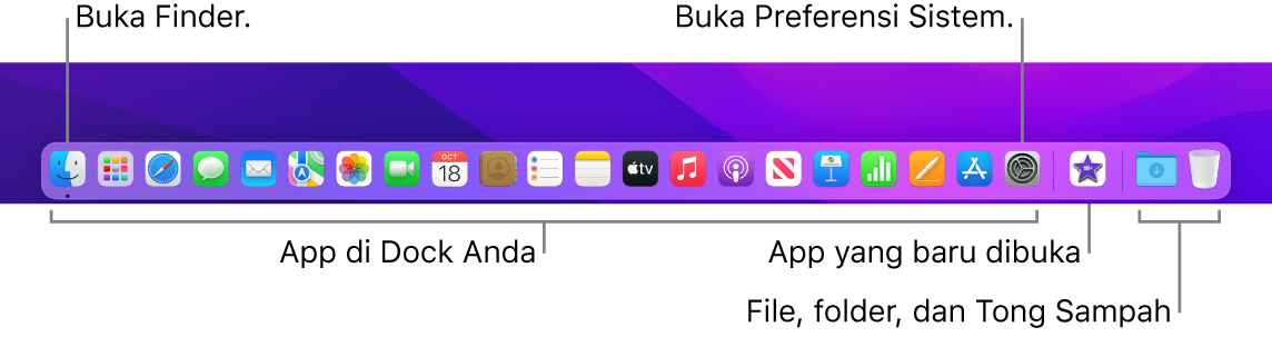 Dock, menampilkan Finder, Preferensi Sistem, dan baris di Dock yang membagi app dari file dan folder.