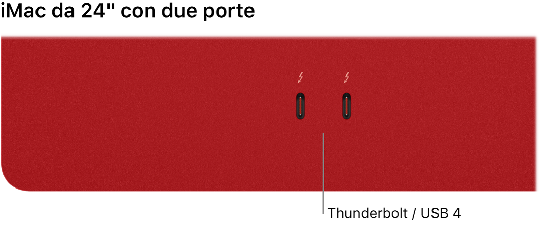 iMac che mostra due porte Thunderbolt / USB 4.