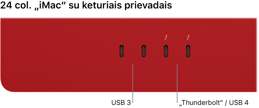 „iMac“: rodomi du „Thunderbolt 3“ (USB-C) prievadai kairėje ir du „Thunderbolt“ / USB 4 prievadai dešinėje.