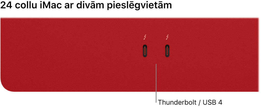 iMac datorā parādīti divi Thunderbolt/USB 4 porti.