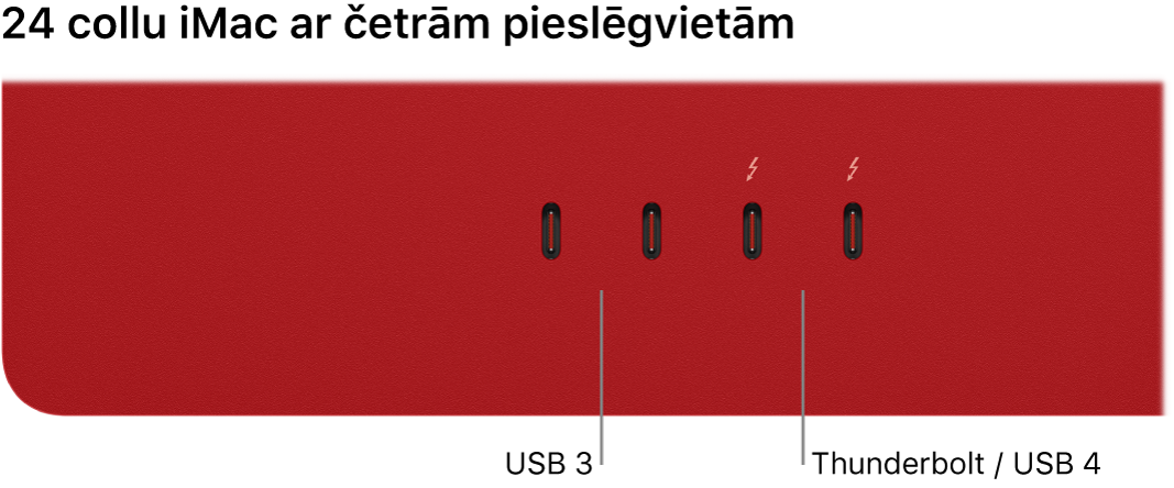 iMac datorā parādīti divi Thunderbolt 3 (USB-C) porti kreisajā malā un divi Thunderbolt/USB 4 porti labajā malā.