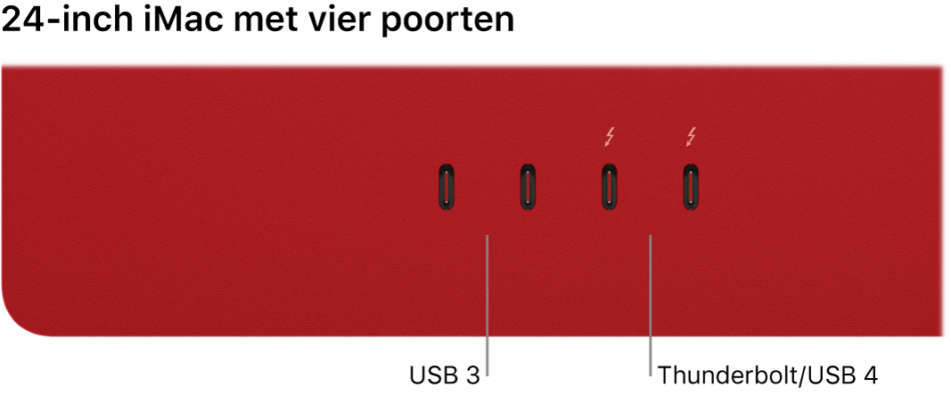 Een iMac met twee Thunderbolt 3-poorten (USB-C) aan de linkerkant en twee Thunderbolt/USB 4-poorten rechts daarvan.