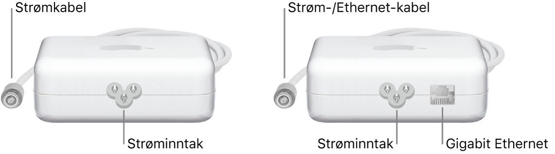 Én strømforsyningsenhet uten Ethernet-port og én strømforsyningsenhet med Ethernet-port.