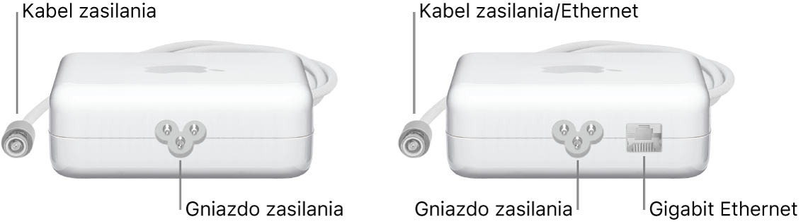 Zasilacz bez gniazda Ethernet oraz zasilacz z gniazdem Ethernet.