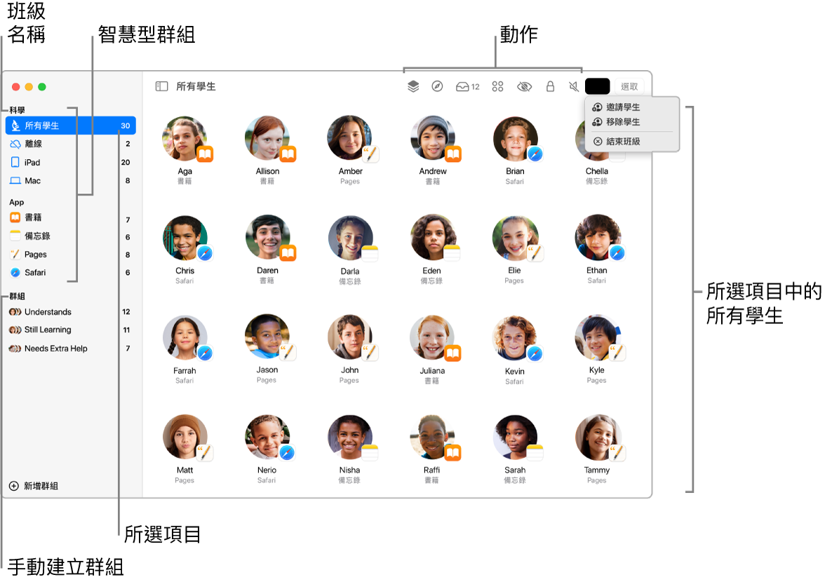 顯示所有學生的「課堂」視窗。