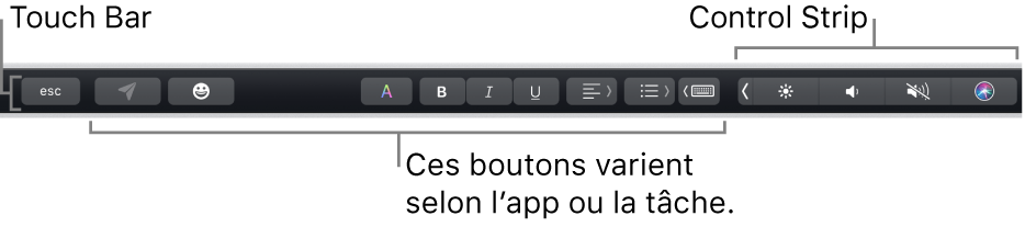 La Touch Bar en haut du clavier affichant la Control Strip développée à droite et les boutons qui varient en fonction des apps ou des tâches.