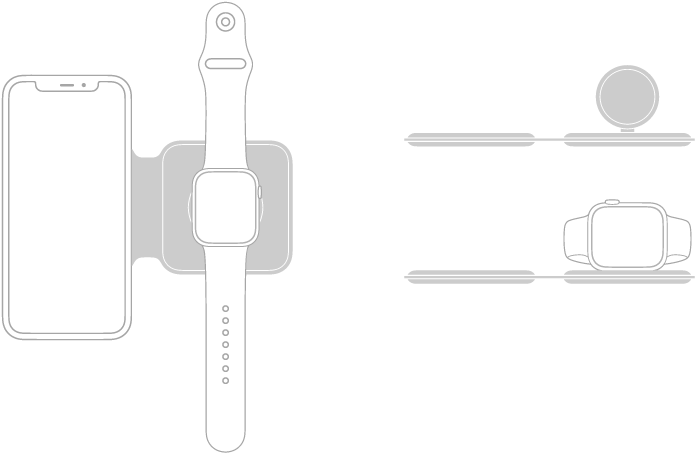 En illustration til venstre viser iPhone og Apple Watch anbragt fladt på opladningsoverfladen på en MagSafe Duo-oplader. En illustration øverst til højre viser, at Apple Watch-opladningsoverfladen er hævet. En illustration derunder viser Apple Watch anbragt på den hævede opladningsoverflade.