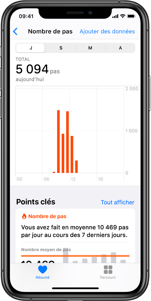 L’écran Résumé dans l’app Santé présentant les points clés pour le nombre de pas effectués dans la journée. Le point clé indique : « Vous avez fait en moyenne 10 469 pas par jour au cours des 7 derniers jours ». Un graphique au-dessus du point clé affiche que 5 094 pas ont été effectués jusqu’à présent. Le bouton Résumé se trouve en bas à gauche et le bouton Parcourir est en bas à droite.