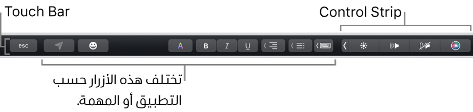 الـ Touch Bar عبر الجزء العلوي من لوحة المفاتيح، يعرض الـ Control Strip المطوي على اليسار، والأزرار التي تختلف باختلاف التطبيق أو المهمة.