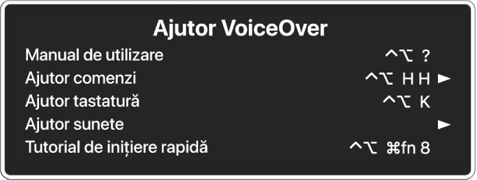 Meniul Ajutor VoiceOver este un panou care listează, de sus în jos: Ajutor online, Ajutor comenzi, Ajutor tastatură, Ajutor sunete, Tutorial de inițiere rapidă și Ghid Primii pași. În dreapta fiecărui articol apare comanda VoiceOver care afișează articolul sau o săgeată pentru accesarea unui submeniu.