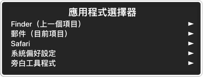 「應用程式選擇器」列出五個打開的應用程式，包含 Finder 和「系統偏好設定」。每一個列表中項目的右側有一個箭頭。